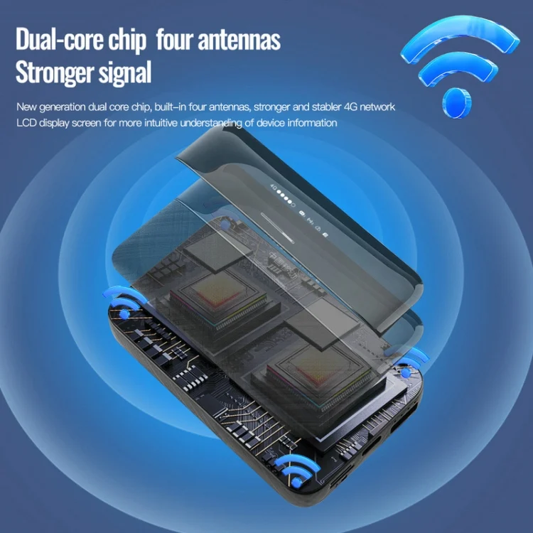TBD06054623_2.webp 4G Mobile SIM Card Router Portable WiFi - Image 3