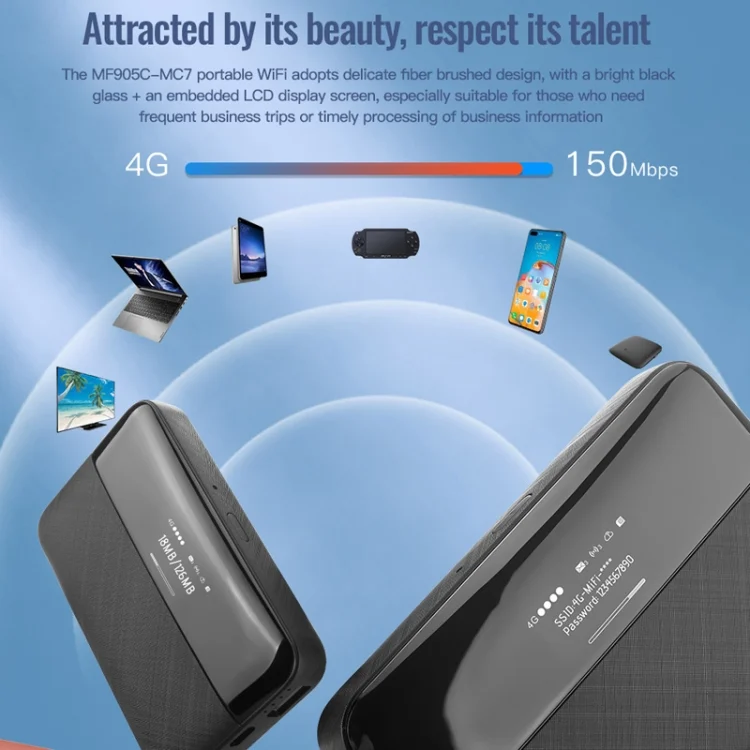 TBD06054623_4.webp 4G Mobile SIM Card Router Portable WiFi - Image 5