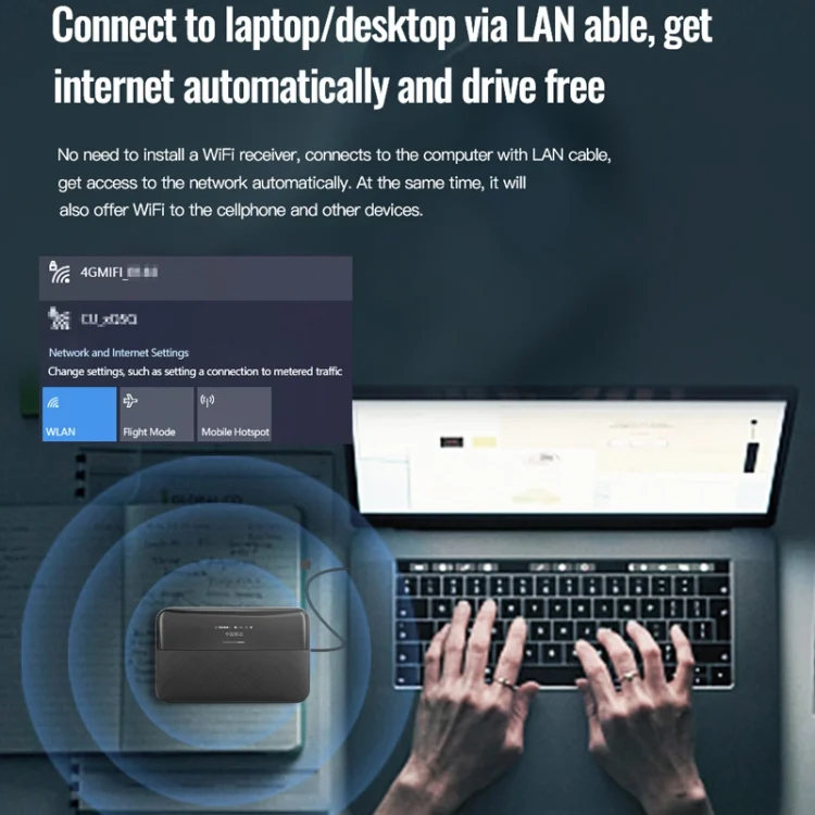 TBD06054623_5.webp 4G Mobile SIM Card Router Portable WiFi - Image 6
