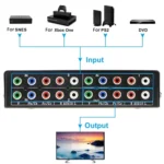 3 In 1 Out Component Video Selector YPbPr Video Switch Box - Image 3