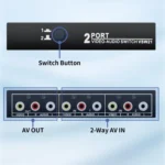 VSW21 AV 2 In 1 Out Audio Switcher RCA Audio Selector Box - Image 3