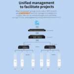 COMFAST CF-EW85 1300Mbps 2.4G/5.8G Gigabit Wireless AP Signal Amplifier Supports DC/POE Power Supply - Image 12