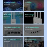 COMFAST CF-EW85 1300Mbps 2.4G/5.8G Gigabit Wireless AP Signal Amplifier Supports DC/POE Power Supply - Image 3