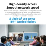 COMFAST CF-EW85 1300Mbps 2.4G/5.8G Gigabit Wireless AP Signal Amplifier Supports DC/POE Power Supply - Image 8