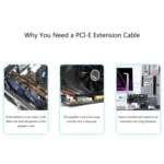SSU PCI-E To X1 Interface Extension Cable - Image 7