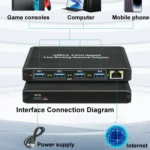 USB3.0 4-Ports Gigabit Network Adapter Plug and Play Router - Image 7