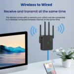 Urant U10 300Mbps 2.4G Wireless Repeater WiFi Signal Amplifier With 4 Antennas - Image 7