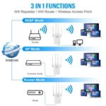 Urant U9 300Mbps 2.4G Wireless Repeater WiFi Signal Amplifier Support WPS Quick Setting - Image 3