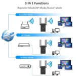 Urant U10 1200Mbps 2.4G & 5.8G Wireless Repeater WiFi Signal Amplifier With 4 Antenna - Image 5