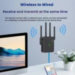 Urant U10 1200Mbps 2.4G & 5.8G Wireless Repeater WiFi Signal Amplifier With 4 Antenna - Image 8