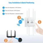 U18 300Mbps 2.4G Wireless Repeater WiFi Signal Amplifier With 8 Antennas - Image 5