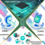 4G / 5G Mobile Pocket WiFi Car Portable SIM Card Router - Image 4