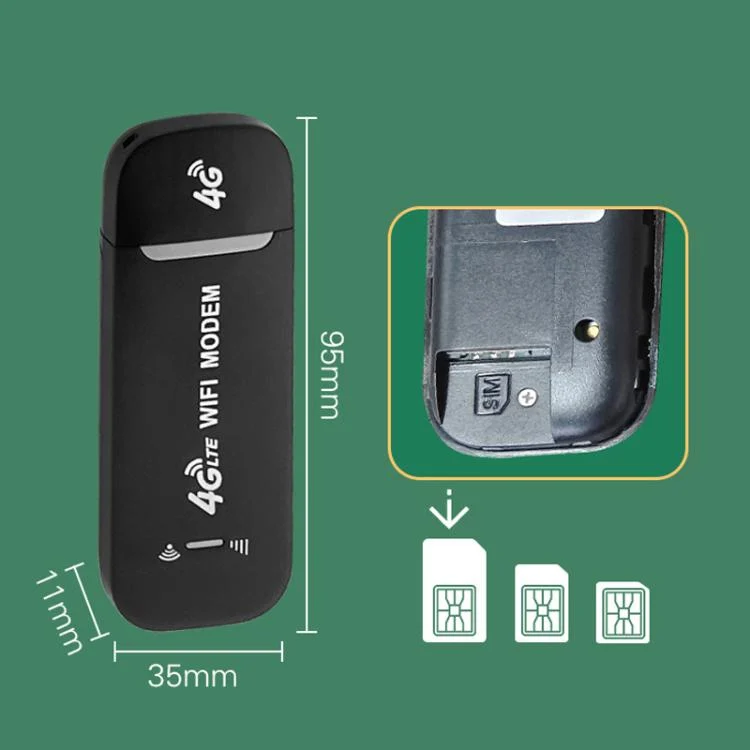 TBD06056957_B2.webp 4G Wireless Internet Card LTE Mobile WiFi Car Router - Image 3