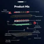 MKESPN RGB Hot Swap Wired Mechanical Keyboard Rocker Knob Programming Macro Custom Gaming Keyboard - Image 10