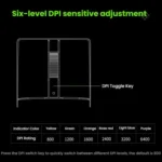 8BitDo Retro R8 Green Translucent Wireless Mouse With Charging Base - Image 6