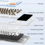 Ajazz AKP815 81 Keys Wired Mechanical Keyboard RGB Backlit LCD Screen Visual Programming Custom Driver Gaming Keyboard - Image 11