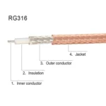 F Male To TS9 Female Coaxial RF Cable RG316 Jumper Cable - Image 3