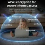 COMFAST CF-947AX  2.4G & 5.8G 900Mbps WiFi6 Bluetooth Network Card - Image 10