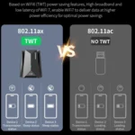 COMFAST CF-987BE Tri-band 6500Mbps WiFi7 USB 3.0 Wireless Network Adapter - Image 9