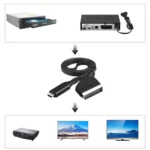 Converter For Set-Top Boxes Game Consoles Audio Video - Image 5