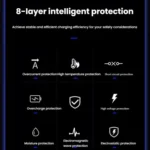 For Microsoft Surface Laptop 65W 15V 4A Fast Charger With 5V 1A  USB-A Port AC Adapter - Image 6