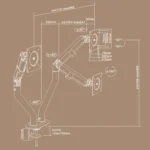 17-32 Inch Dual Monitor Mount Gas Spring 360 Degree Heavy Duty Floating Desk Arm - Image 4