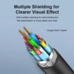 VGA To HDMI Converter For Computer Monitor Cable Adapter With Audio Power Supply - Image 6