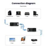 PWAY DT258 120m HDMI-Compatible 1080P HD Video Network Extender Mini HD Video Transmitter - Image 7