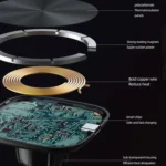 For IPhone 12-16 Cell Phone Car Magnetic Wireless Charger Car Air Vent Holder Fast Charger - Image 12