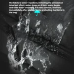 Men Anti-Theft Laptop Backpack with USB Charging Port, Headphone Hole & Comfort Shoulder Straps for Travel, Work Commute - Image 8