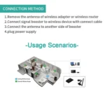 EDUP EP-AB007 2.4G Band SMA Head Remote Control Wifi Router Two-Way Signal Amplifier Extension Booster - Image 7