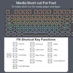 iMICE GK-800 87 Keys USB Wired RGB Round Keycap Mechanical Keyboard - Image 6