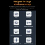 COMFAST CF-XR185 V2 AX3000 WiFi 6 Extender Dual Band Gigabit Wireless Repeater - Image 4