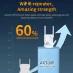 COMFAST CF-XR185 V2 AX3000 WiFi 6 Extender Dual Band Gigabit Wireless Repeater - Image 5