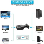 QGeeM VGA Male To HDMI Female Adapter With 5V Micro USB Power & Audio Transmission 1080P 60Hz - Image 5
