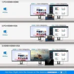 MCY 12-In-1 USB-C Hub With Triple Monitor Support (1000Mbps Lan+VGA+USB3.0/USB2.0+SD/TF+2 HDMI 4K 30Hz+85W PD) - Image 3