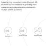 Rapoo E9050L Tri-mode Bluetooth Wireless Keyboard Silent Laptop Keyboard - Image 10