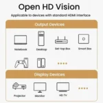 VegGieg W-H114 HDMI 2.1 HD Cable 8K 60Hz TV Set-Top Box Computer Monitor Projection Video Cable - Image 8