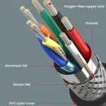 VegGieg HHI HDMI 2.0 HD Cable 4K 60Hz Television Computer Monitor Projector Video Connection Cable - Image 4
