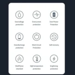 For GoPro HERO13 Black TELESIN 3 Slots Charging Case Compact Storage Box - Image 6