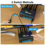 YOUTING  KC-KM434B 2 In 3 Out KVM USB3.0 Switch - Image 5