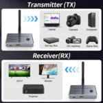 2 In 1 4K 30Hz Wireless HDMI Extender 100m Point To Point HD Video Transmitter, Transmitter+Receiver - Image 2
