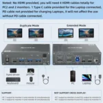 KVEVE KC-KVM202CH USB 3.0 Dual Monitor 4K 60Hz KVM Switch - Image 2