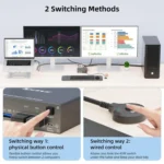 KVEVE KC-KVM202CH USB 3.0 Dual Monitor 4K 60Hz KVM Switch - Image 5