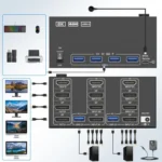 KCEVE KC-KVM204D3 HDMI+3 DP Ports KVM Switch Supports 4 Displays 2 Computers 4K 144Hz / 8K 60Hz - Image 2