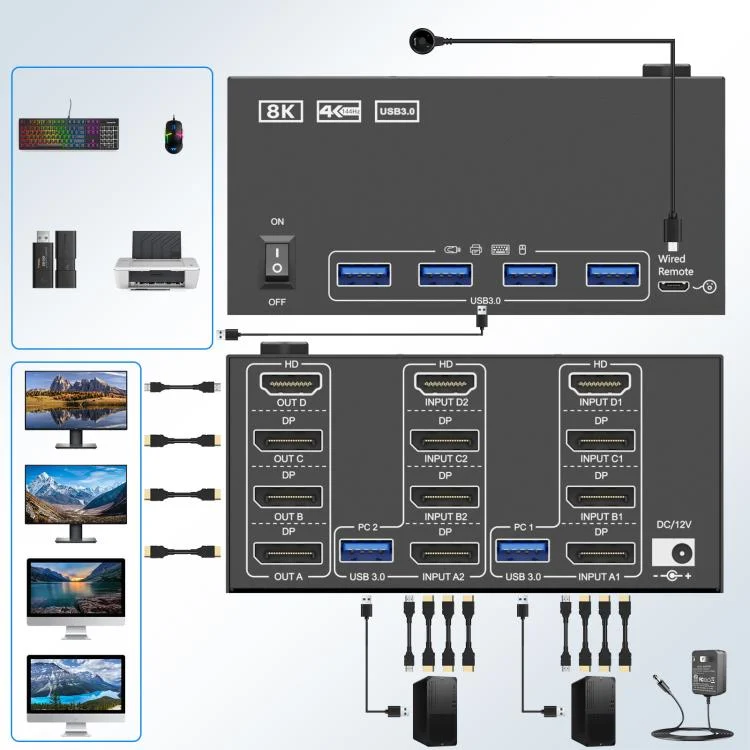 TBD06061541_B1.webp KCEVE KC-KVM204D3 HDMI+3 DP Ports KVM Switch Supports 4 Displays 2 Computers 4K 144Hz / 8K 60Hz - Image 2