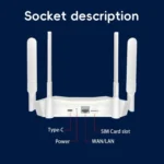 R8 4G CPE Wireless Plug Card Router WIFI6 Eurasia Africa Type-C Mobile WiFi Hotspot, EU Plug - Image 4
