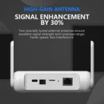 European/Asian /African Edition 4G Mini CPE Wireless SIM Card Router Portable WiFi Hotspot, EU Plug - Image 7