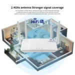 European / Asian / African Edition 4G CPE Wireless SIM Card LTE Router Wi-Fi 6 Wireless Hotspot, EU Plug - Image 6