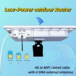EAU 4G Solar SIM Card WiFi 6 Router Waterproof Outdoor 4G To WiFi Cable - Image 3